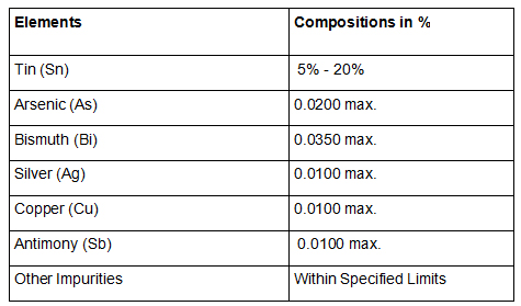 Lead_Tin_Alloy_table