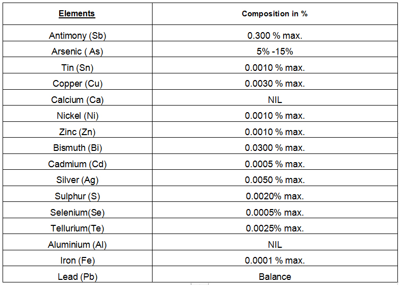 lead-table-4