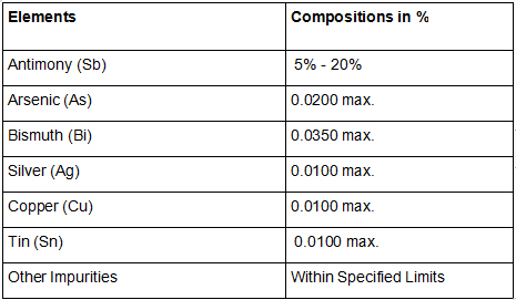 lead_antimony_alloy_table